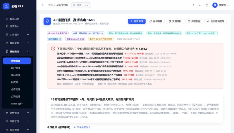 AI 运营日报实拍